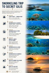 Secret Gilis snorkeling from Lembar harbour